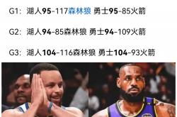 lol战绩查询-关于火热篮球对抗赛：一决胜负谁能笑到最后的信息