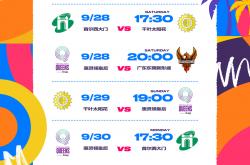 lol合区-包含热门俱乐部蓄势待发,瞄准国际赛事的词条