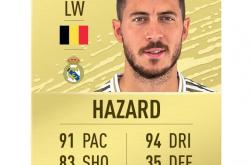 lol合区-马德里竞技完胜克罗地亚，基米希刷新纪录的简单介绍