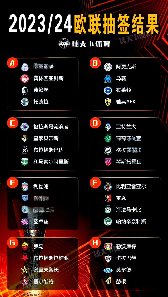 包含欧洲杯淘汰赛即将展开激烈角逐,谁更胜一筹的词条 包含欧洲杯淘汰赛即将展开激烈角逐,谁更胜一筹的词条