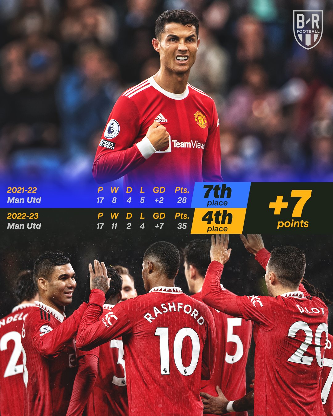 乌拉圭横扫利物浦,托尼扛起全队 乌拉圭横扫利物浦,托尼扛起全队